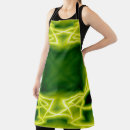 Search for boxes aprons Abstract