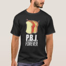 Search for pbj clothing Jam