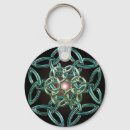 Search for triquetra keychains Wicca