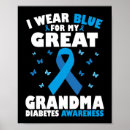 Search for diabetes posters T1d