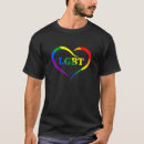 Search for tolerance Colours