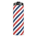 Search for 4th of july travel mugs White