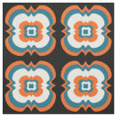 Search for repeated pattern Stylish