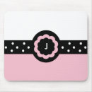 Recherche de pointillé tapis souris Points