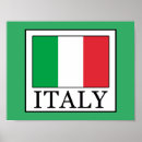 Recherche de napoli posters Italie
