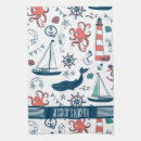 Recherche de requin cuisine linges Motif