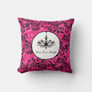 Recherche de lustre coussins Moderne