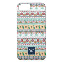 Search for mexico iphone cases Indigenous