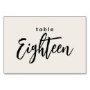 Search for 18 wedding table cards Table number eighteen