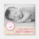 Search for daisy square invitations Sweet