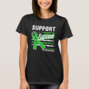 Search for digest tshirts Support