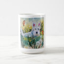 Search for wheaton mugs Dog