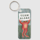 Search for frog keychains Nature