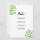 Search for exotic wedding invitations Tropical