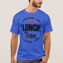 Recherche de matching tshirts Famille