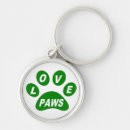 Search for green dog keychains Pets