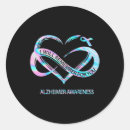 Search for walk for a cure stickers Alzheimer meme
