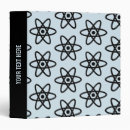 Search for atomic binders Pattern