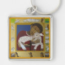 Search for christmas scripture keychains Jesus