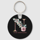 Search for monogram n keychains Letter