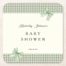 Recherche de invitations dessous de verres Neutre
