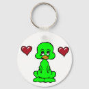 Search for ducklings keychains Cute
