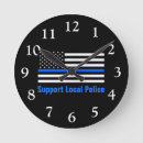 Search for police art Political