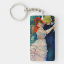 Recherche de renoir porteclés Impressionnisme