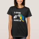 Recherche de macaw tshirts Oiseaux