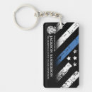 Search for police officer rectangular keychains Cop