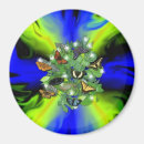 Recherche de papillon vert magnets Élégant
