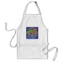 Search for ray aprons Sun