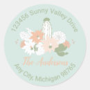Recherche de green plant stickers Cactus