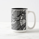 Recherche de motif de patchwork tasses Rétro