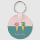 Search for pink icing rounded keychains Sweets