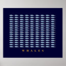 Recherche de whale posters Sea