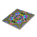 Recherche de de fractale carreaux Tuile