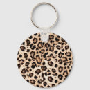 Search for leopard skin keychains Pattern