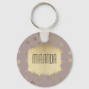 Search for dots keychains Pattern