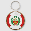 Search for peru keychains National
