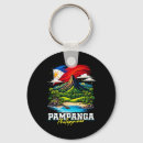 Search for philippines flag keychains Vintage