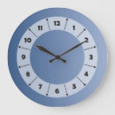 Search for transparent clocks Background