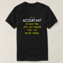 Recherche de comptable tshirts Jamais