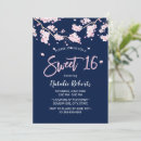 Search for japanese birthday invitations Elegant
