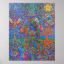Recherche de chakras posters Yantra