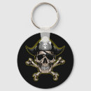 Search for cross bones keychains Jolly roger