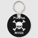 Search for booty keychains Pirates