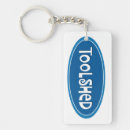 Recherche de tondeuse porteclés Pour tous