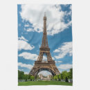 Recherche de vue cuisine linges Architecture