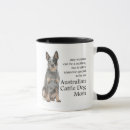 Search for cattle dog mugs Pet